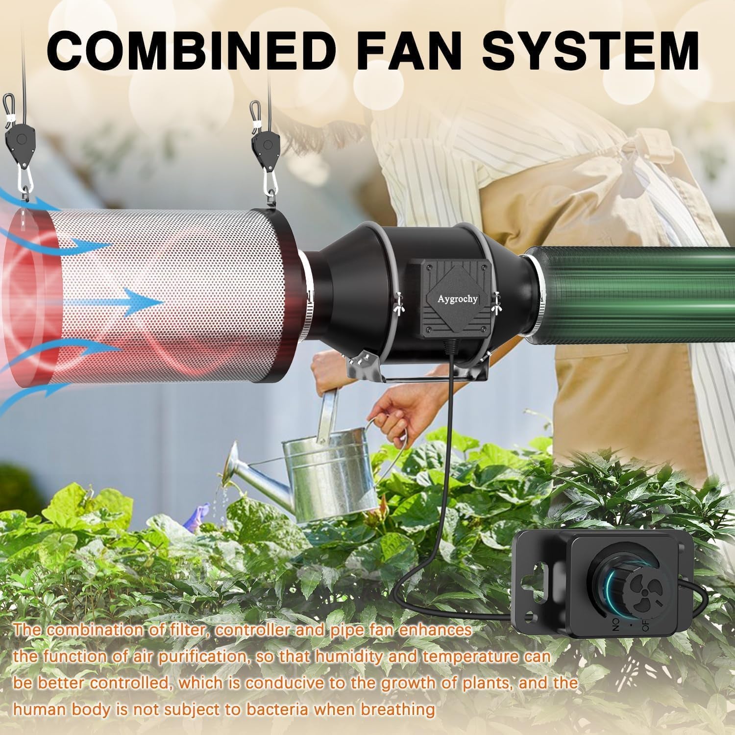 150Mm Abluftset, Drehstrom Ec Motor Rohrventilator Komplettset, Lüftungsset Mit Drehzahlregler, Abluftschlauch, Belüftungssystem Für Growzelt, Growbox, Gewächshaus, Hydroponik