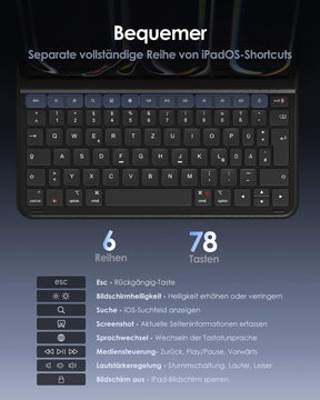 Tastatur Hülle QWERTZ Für Ipad Air 11 Inch M3 2025/M2 2024, 5/4 (2022/2020) 10.9", Ipad Pro 11 Zoll, Ultra Slim Magnetic Folio Bluetooth Tastatur, Typ C Ladefunktion, Schwarz