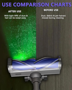Staubsaugerkopf Ersatz Für Dyson V15 V11 V10 V8 V7, Staubsaugeraufsatz Mit Grünem Led-Licht & Verwicklungsfreier Rollenbürste, Hartholz- Und Teppichbodenreinigungszubehör
