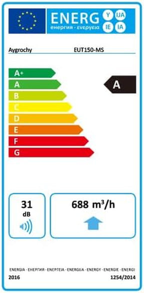 150Mm Abluftset, Drehstrom Ec Motor Rohrventilator Komplettset, Lüftungsset Mit Drehzahlregler, Abluftschlauch, Belüftungssystem Für Growzelt, Growbox, Gewächshaus, Hydroponik