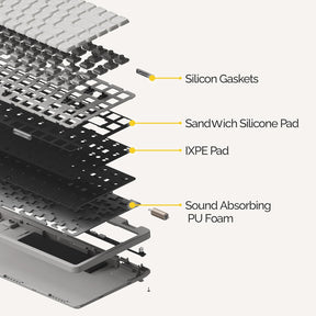 Flow Lite84 Tasten Low Profile Mechanische Tastatur, Swappable Wiederaufladbare Kabellose Tastatur Mit 2.4G Empfänger, Bluetooth Und Kabelanschluss Für Windows,Mac/Linear Switches(Marmor) Us-Layout
